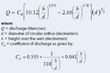 flow equation for a circular weir - Addison 1941