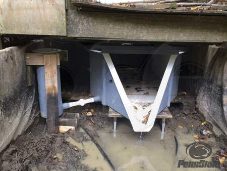 Openchannelflow fiberglass H flume used to measure watershed runoff