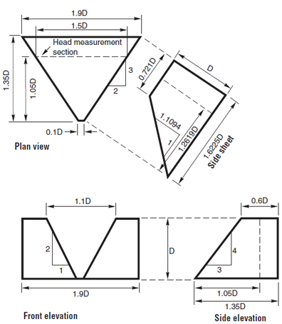 dimensionless layout of H flume