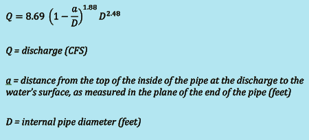 California Pipe Method - Imperial units flow equation