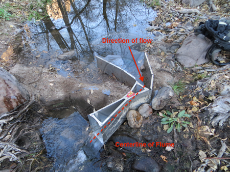 Flow entering a portable Cutthroat flume off the centerline of the flume