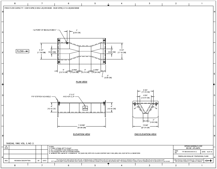 small 60 degree v trapezoidal flume dimensions image