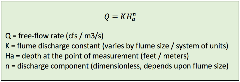 general parshall flume free flow equation