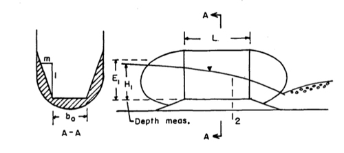 generalized layout with reference elevations noted