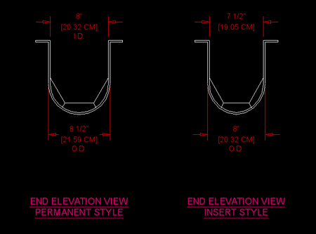 comparions between cross-sectional areas of permanent and insert style palmer-bowlus flumes