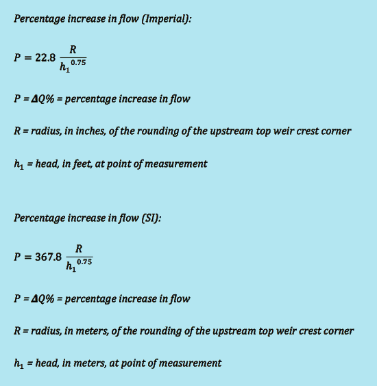 percentage increase in flow due to weir crest rounding